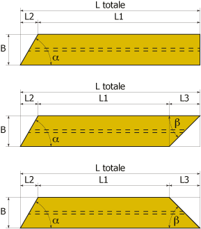 Coupes biaises verticales poutrelles I et H